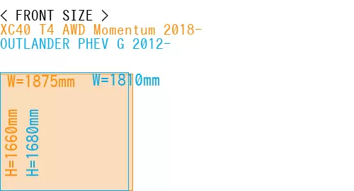 #XC40 T4 AWD Momentum 2018- + OUTLANDER PHEV G 2012-